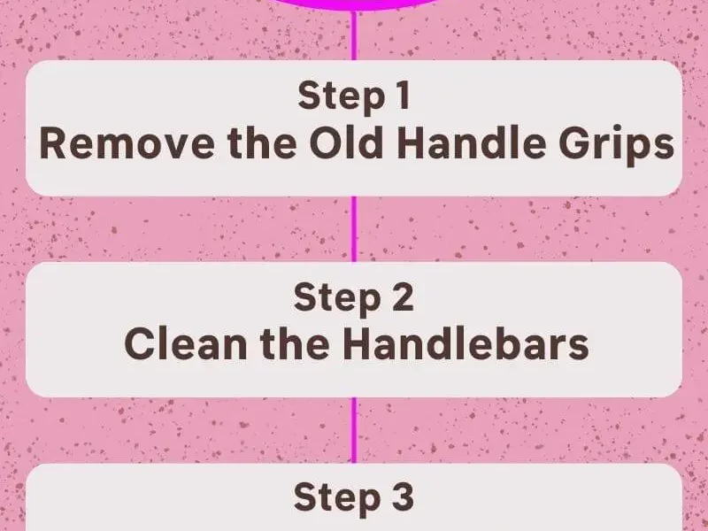 How to Replace Razor Scooter Handle Grips A 5-Step Guide