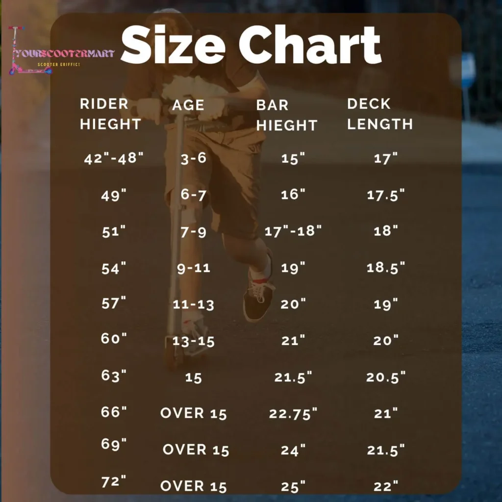 Your scooter mart scooter size chart (What is the best height for scooter bars)